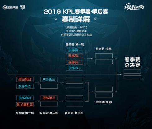 极具观赏性 极具观赏性