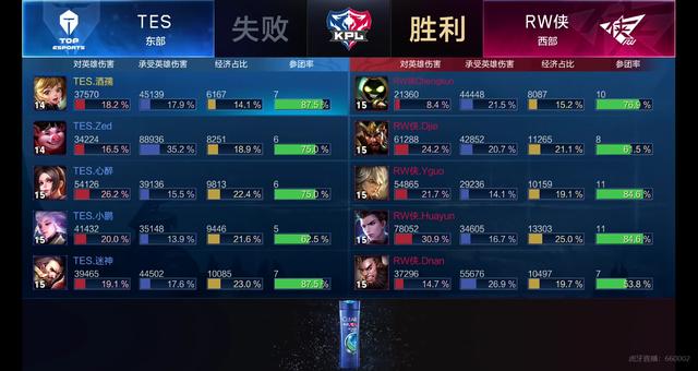 感与品牌的 感与品牌的