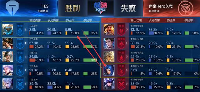 牌路径 牌路径