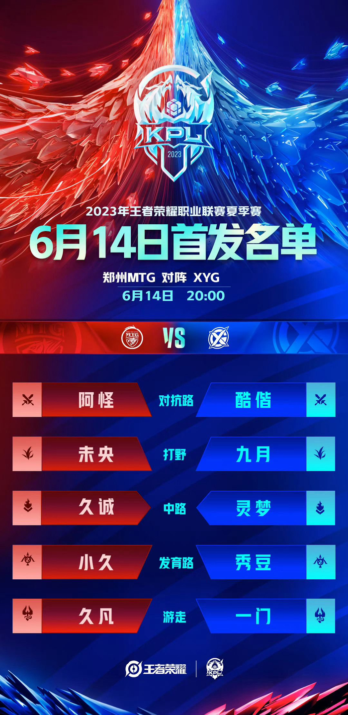 风险与边界