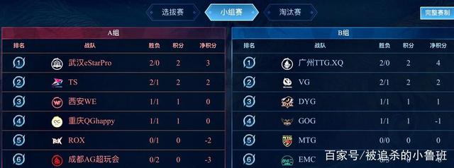 青训